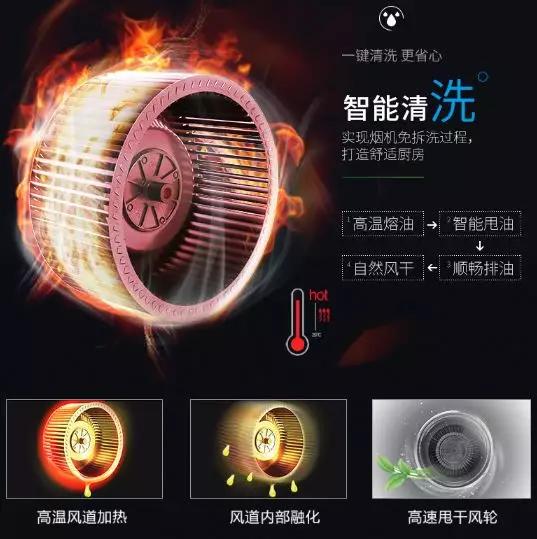 分体式集成灶-集成灶加盟-浙江博净电器有限公司