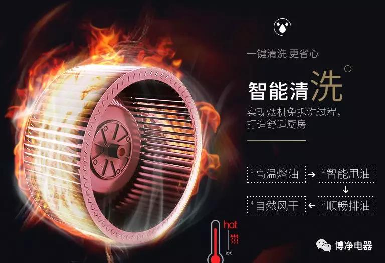 分体式集成灶-集成灶加盟-浙江博净电器有限公司