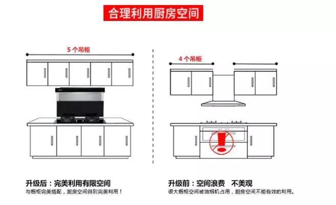 分体式集成灶-集成灶加盟-浙江博净电器有限公司