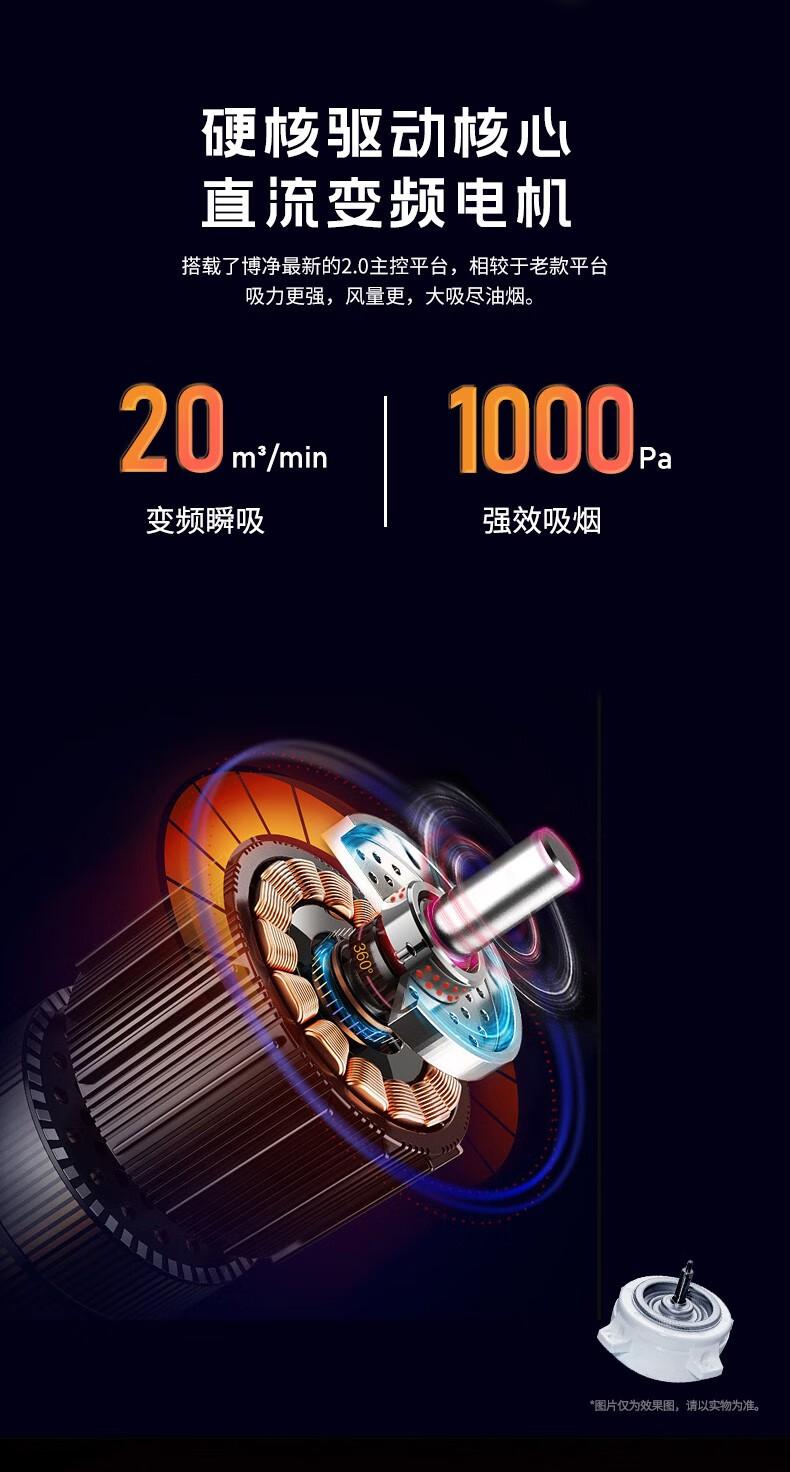 捉住假期尾巴，，用博净治愈出游疲劳