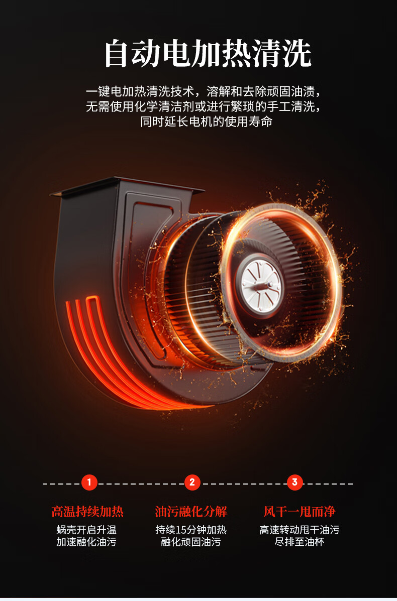 绝不夸张！厨房这样装是真香啊