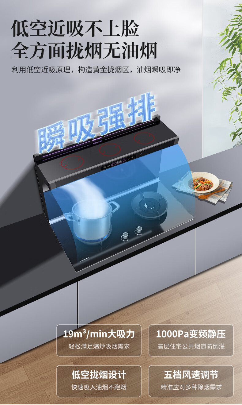 厨房换新装，，，，，，选它很须要！