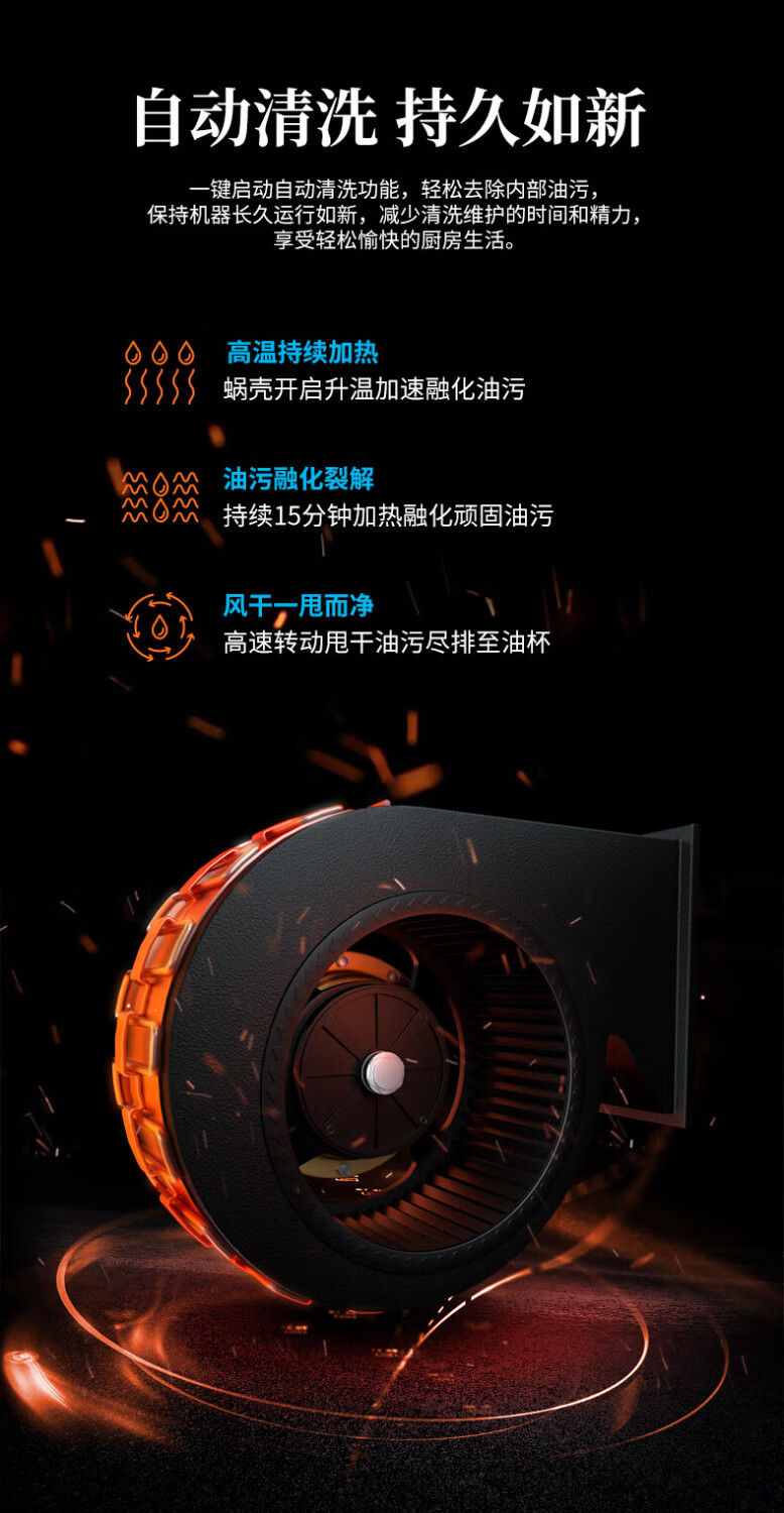 忍不了了！老旧厨房给我拆。。。。