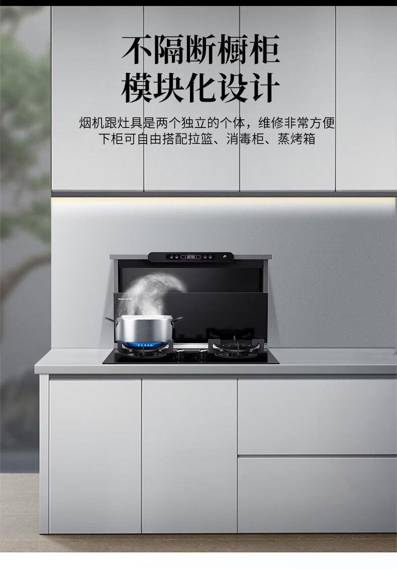 2025年厨房刷新趋势